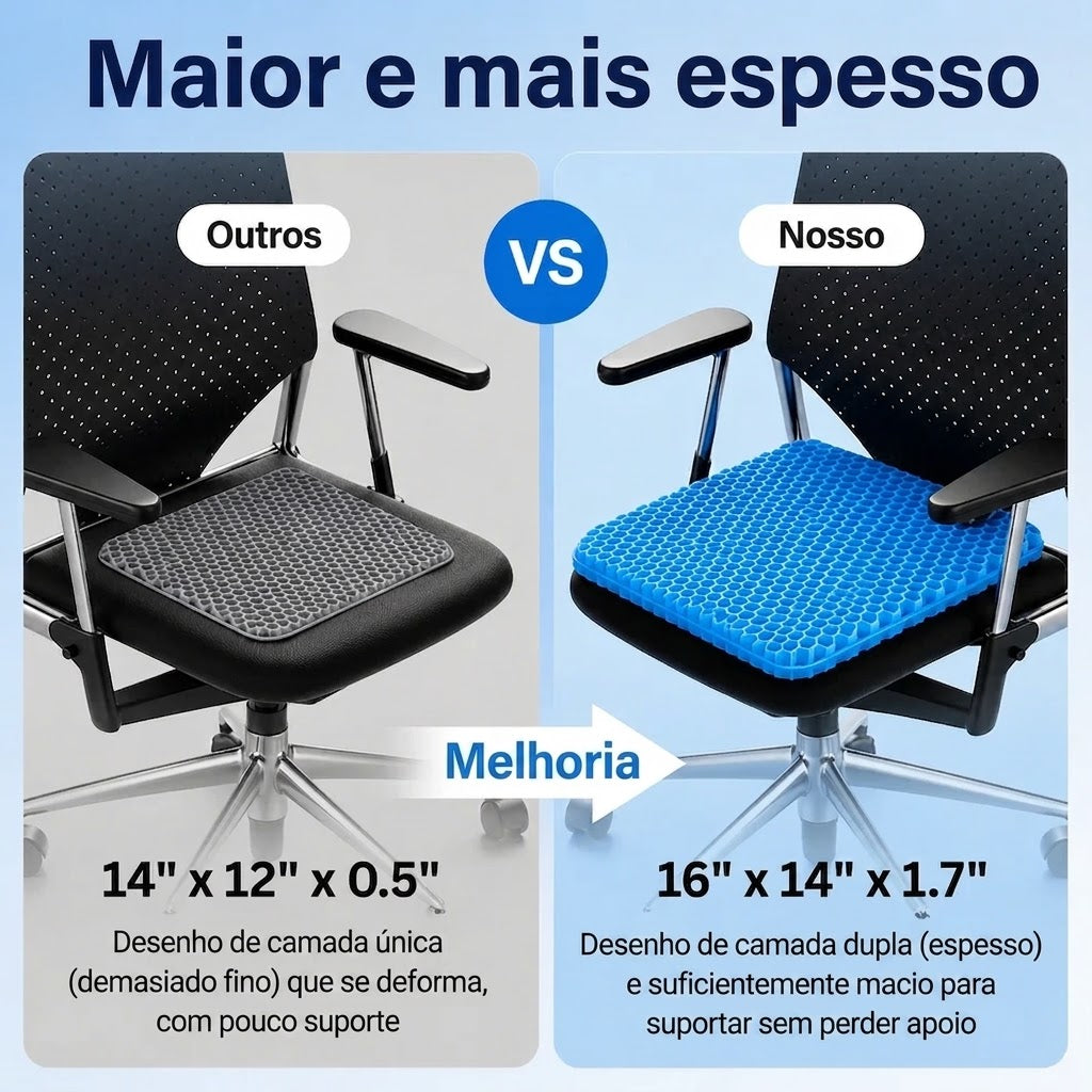 Almofada em gel